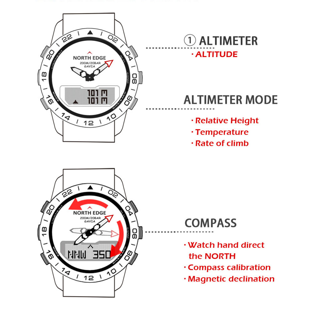 Männer Tauchen Sport Digitaluh – Compass Watch Luxury Bewertung und Preis