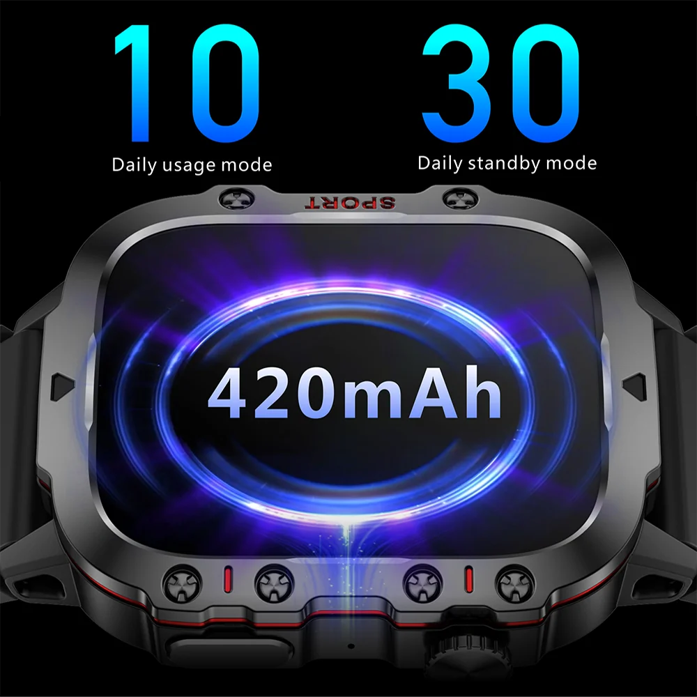 Original Militär-Smartwatches  – Compass Watch Luxury Bewertung und Preis