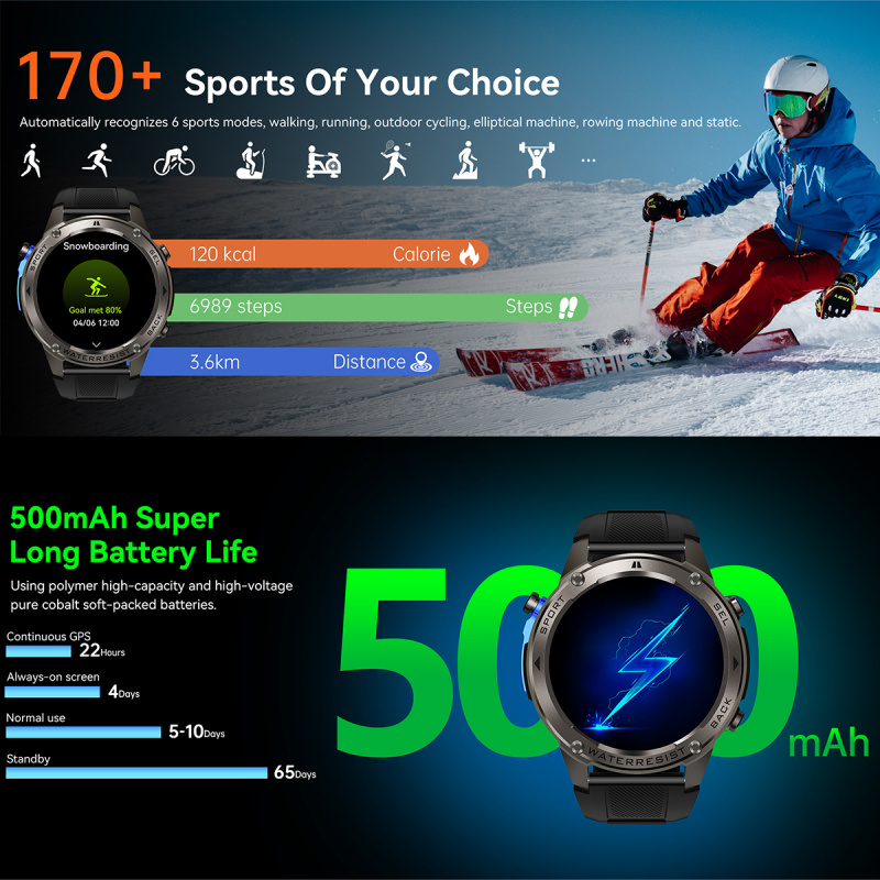 Luxus Smartwatches Männlich Fi – Compass Watch Luxury Bewertung und Preis
