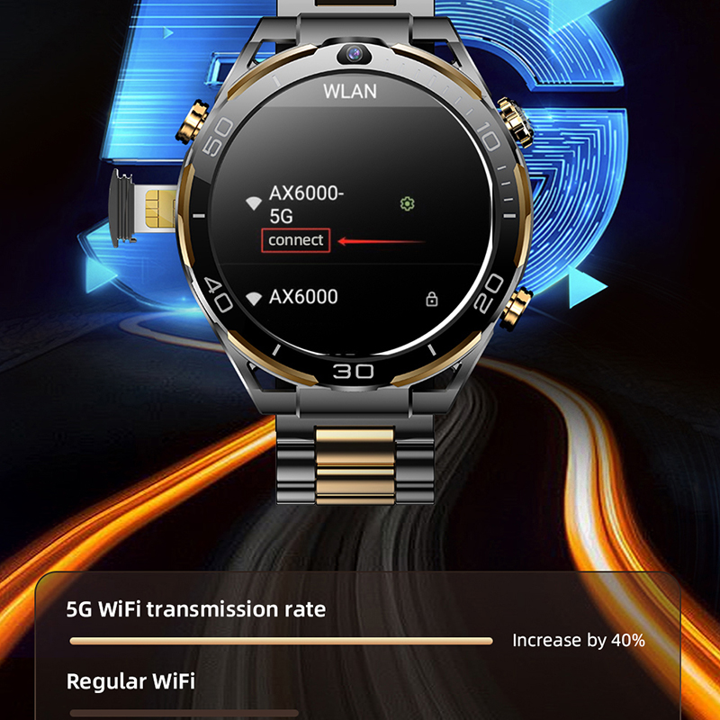 Neue 4G LTE Smart Uhr Männer 1 – Luxury Watch Arabic Bewertung und Preis